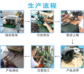 【珠海琴創(chuàng)供應(yīng)矩形汽車(chē)連接器 阻燃汽車(chē)顯示器線束加工定制廠家,12555價(jià)格,圖片,配件廠家】